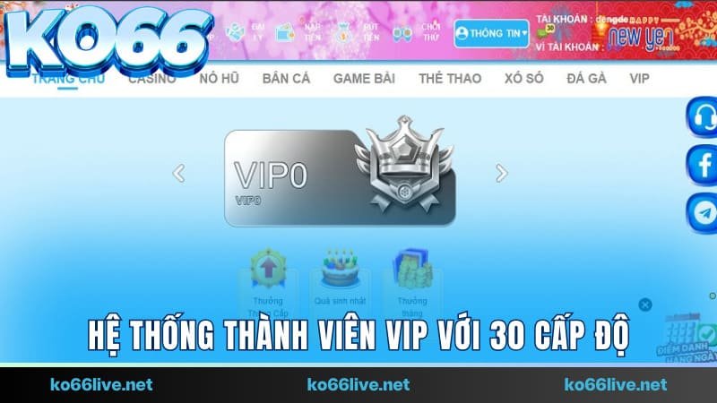 Chương trình thành viên VIP với 30 cấp độ