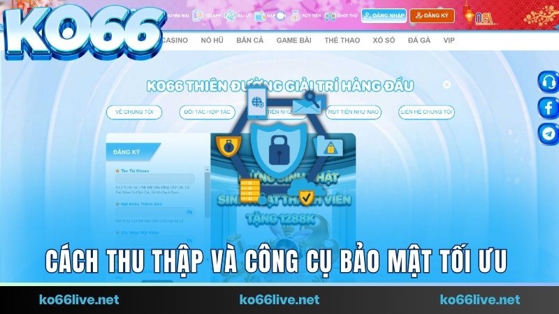 Cách thu thập và công cụ bảo mật tối ưu
